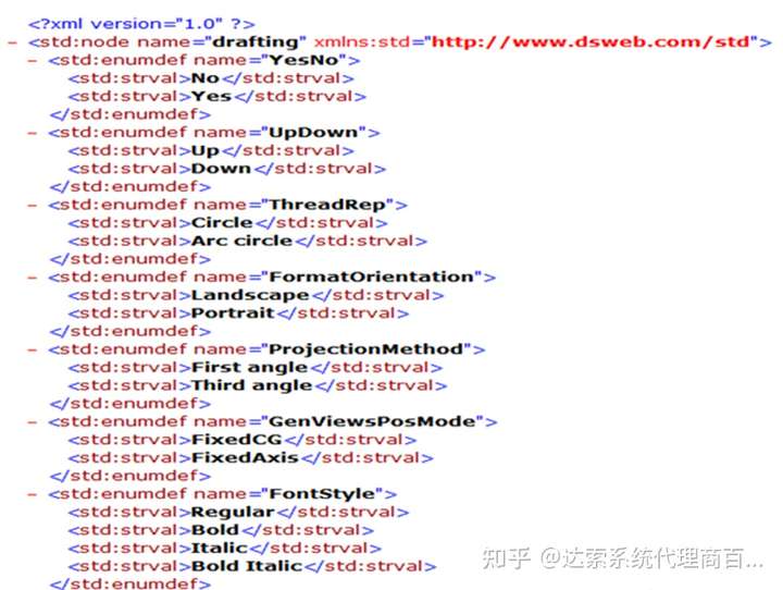 重磅首发| CATIA V5配置包高能来袭的图19